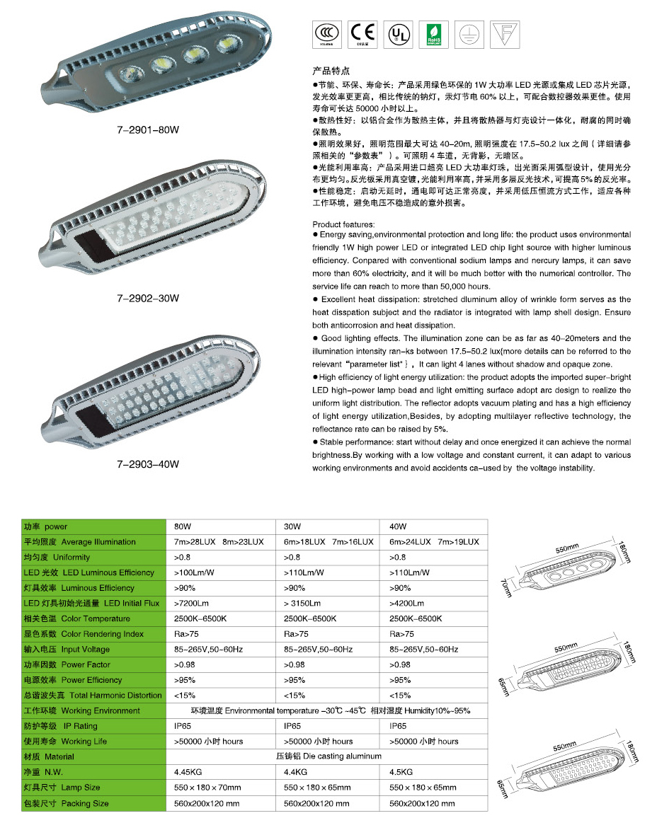 30wled路燈燈頭7-2901-80W-30W-40W